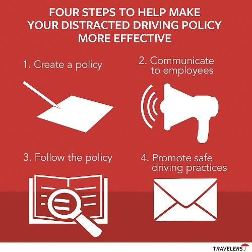 distracted-driving-policy-travelers Source: Travelers Indemnity Company