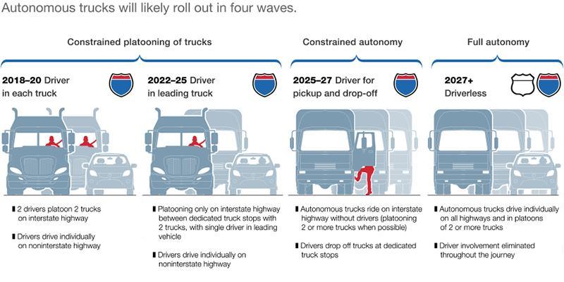 truck-graphic-feature truck-graphic-feature